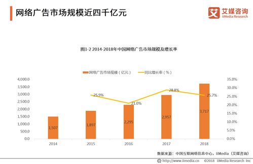 广告公司网站应该如何建